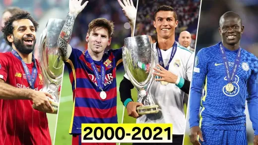 How Sponsorship Affects Club Participation in the Super Cup